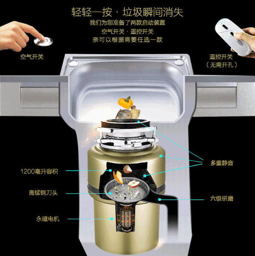 廚房小設(shè)備,解決大問題