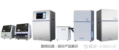 微公眾號分享泰坦科技并購潤度生物 邁皋儀器 勤翔儀器