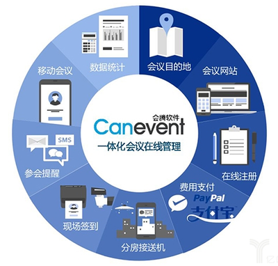 技術驅動未來 凌脈網絡獲近5000萬元A輪融資，深耕企業網絡技術服務新藍海
