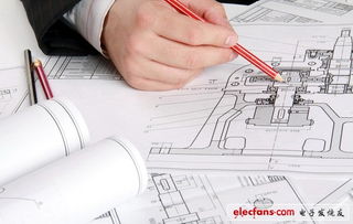 儀器儀表市場強勢崛起 自主研發(fā)與網(wǎng)絡(luò)技術(shù)服務(wù)引領(lǐng)新浪潮